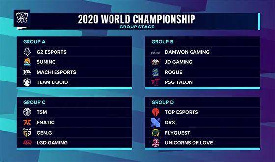 Weibo Gaming 一定会为进入世界锦标赛而战！朱凯： Xiaohu 非常聪明，是一名高度适应性的中路选手