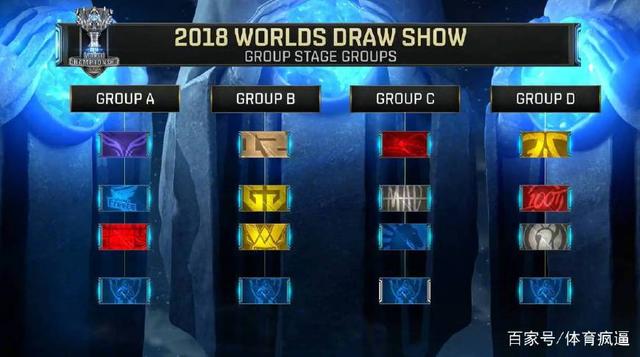 NRG和 BBL Esports 被淘汰出VALORANT电子竞技世界杯2025季后赛