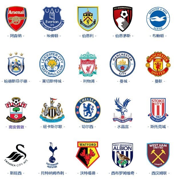LGD Gaming vs WE英雄池前瞻：FoFo的英雄池尤其深厚